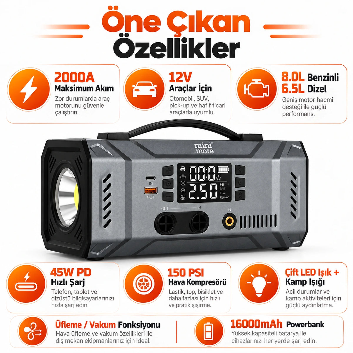 Mini More 2000A Akü Takviye Cihazı 12V, Hava Kompresörlü Vakum Üfleyicili 45W PD Çift LED Işıklı Powerbank Jump Starter