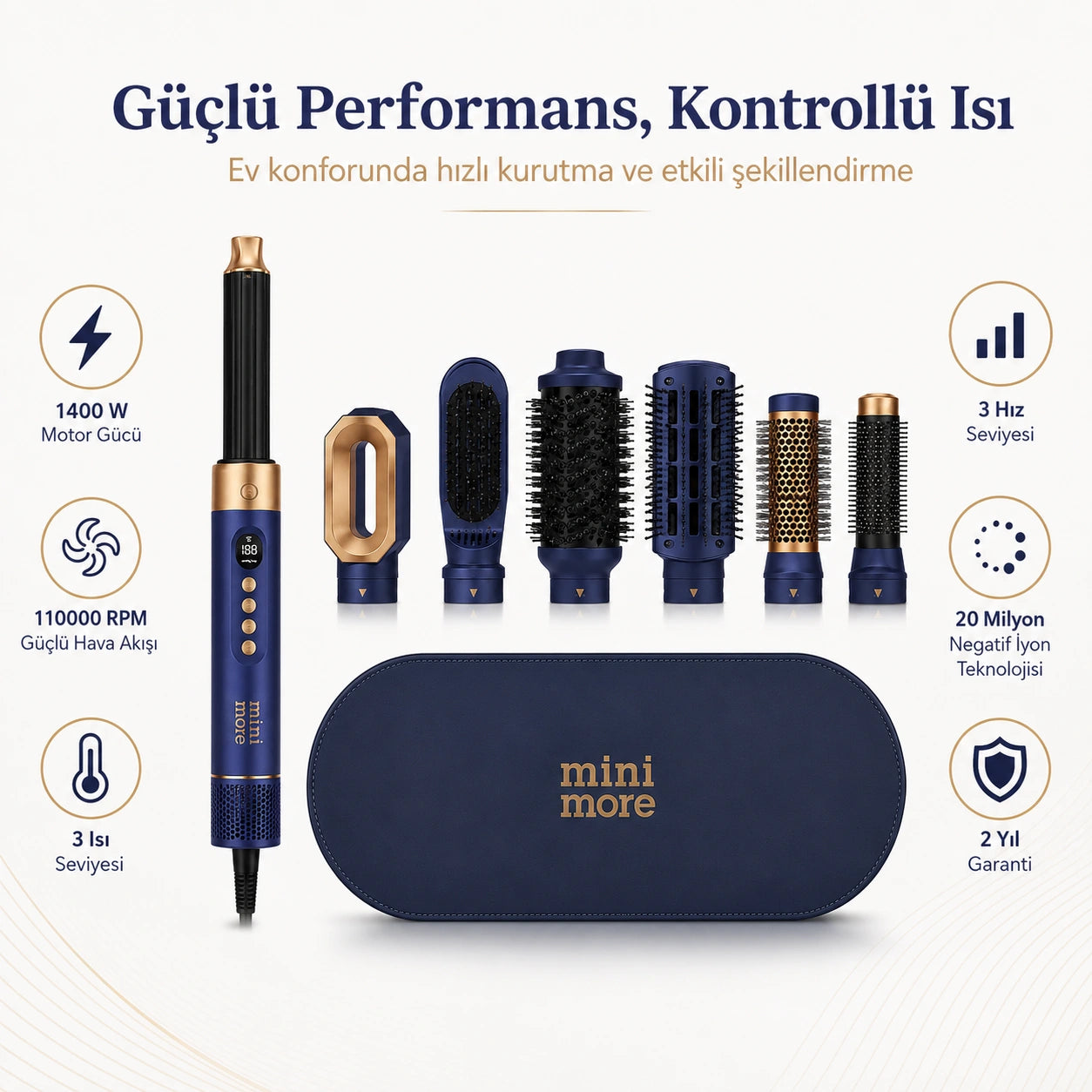 Mini More 6 In 1 Airstyler Hava Üflemeli Saç Şekillendirici Seti Coanda Etkili Saç Düzleştirici ve Maşa