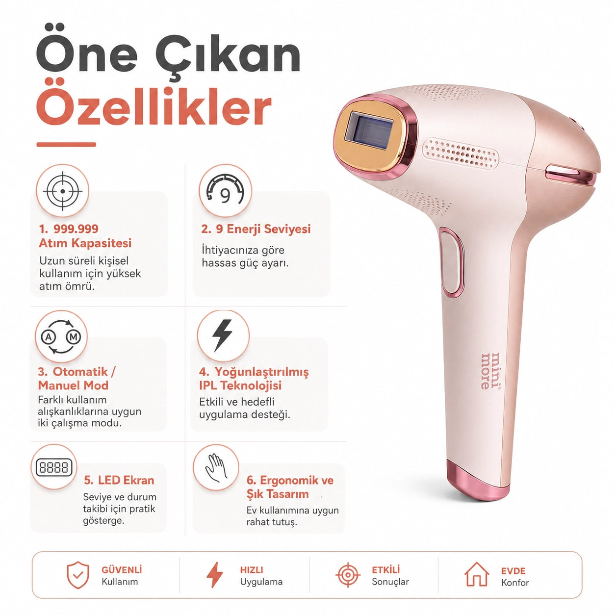 Mini More Beauty Professional IPL Lazer Epilasyon Cihazı 999.999 Atım, Buz Başlıklı Acısız Tüy Bitirme Cihazı - Rose Gold
