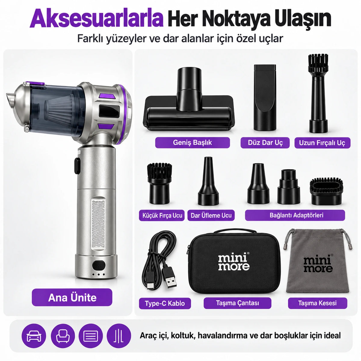 Mini More HL-5138 Kablosuz Mini Araç Süpürgesi 22000 Pa, 135W Fırçasız Motor 7500 mAh Şarjlı El Süpürgesi (Çantalı Set)