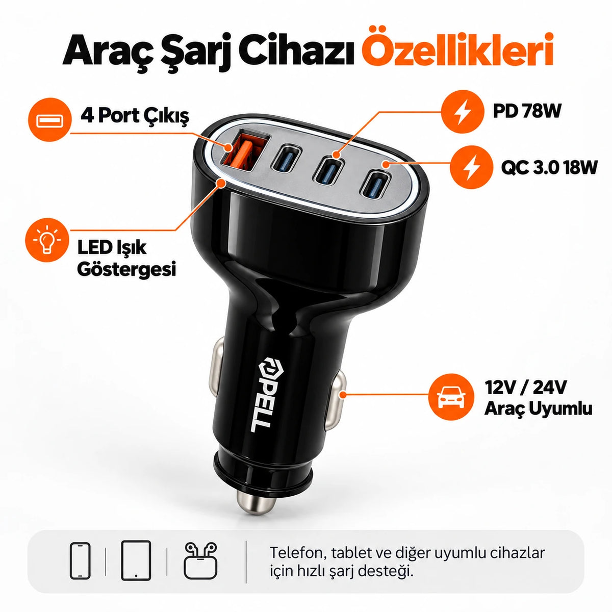 PELL 78W Type-C Örgü Kablolu Araç Şarj Seti, 4 Portlu Araç Şarj Adaptörü + PD 60W Type-C to Type-C Kablo