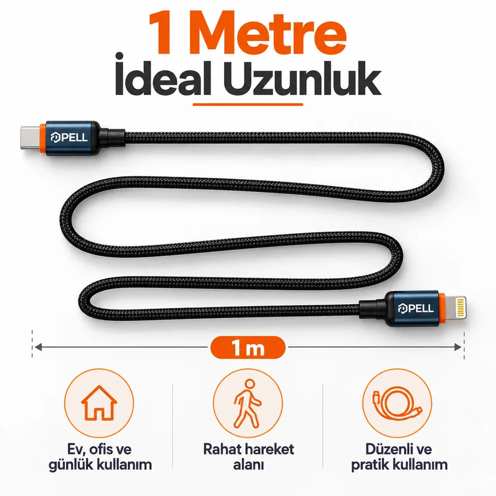PELL E14 65W Çoklu Çıkışlı Hızlı Şarj Aleti Seti 60W PD Type-C ve 27W PD Lightning Çift Kablolu, PD 3 Portlu Ultra Hızlı Turbo Şarj Cihazı Type-C ve Type-A USB Seyahat Şarj Adaptörü