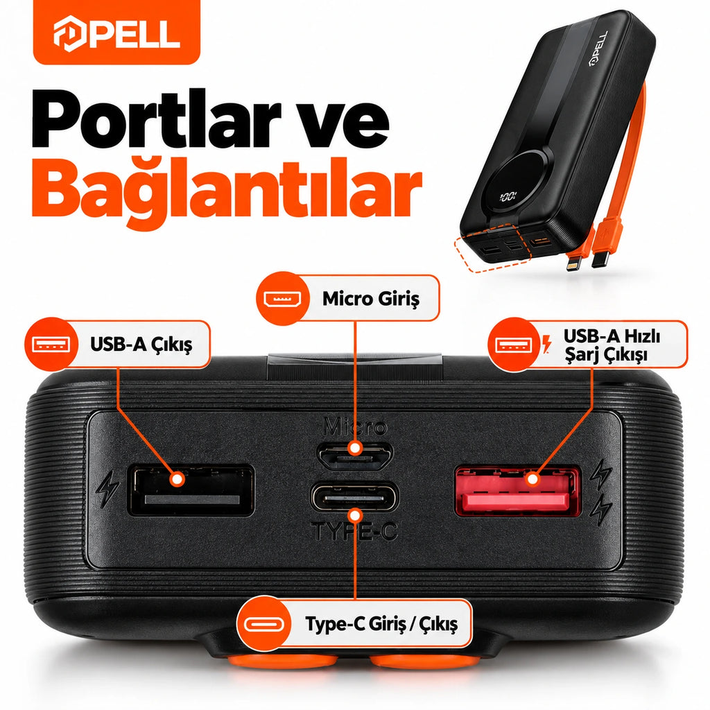 PELL G347 20000 mAh Kendinden Kablolu 22.5W PD Dijital Göstergeli Powerbank, Hızlı Taşınabilir Şarj Cihazı
