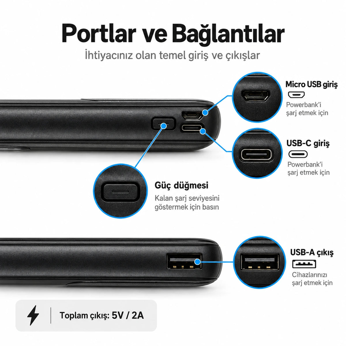 PELL GN-08C 10000 mAh Kendinden 4 Kablolu Dijital Göstergeli Powerbank, 2A Hızlı Taşınabilir Şarj Cihazı