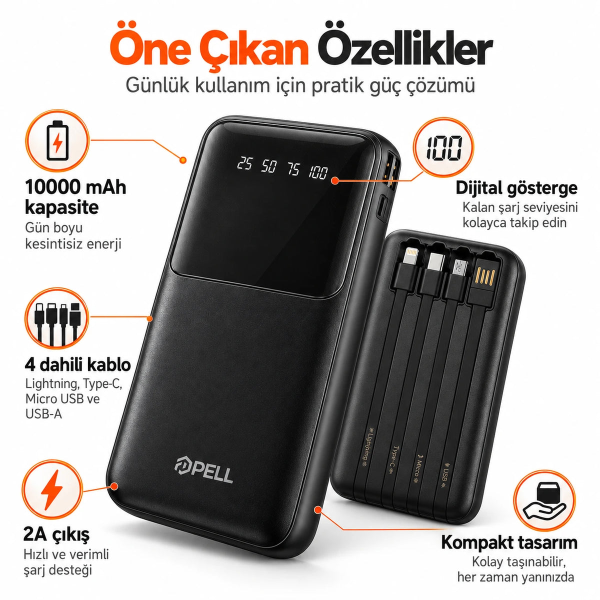 PELL GN-08C 10000 mAh Kendinden 4 Kablolu Dijital Göstergeli Powerbank, 2A Hızlı Taşınabilir Şarj Cihazı