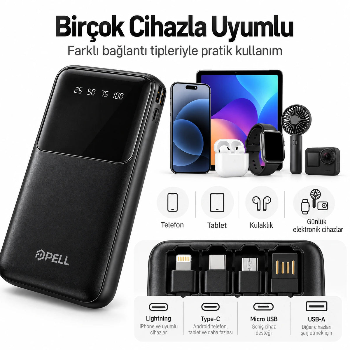 PELL GN-08C 10000 mAh Kendinden 4 Kablolu Dijital Göstergeli Powerbank, 2A Hızlı Taşınabilir Şarj Cihazı