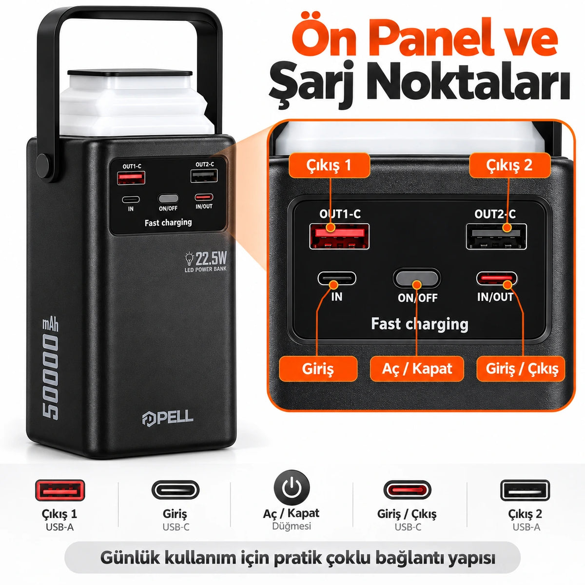 PELL PL-F23 50000 mAh Powerbank 22.5W, LED Işıklı Turbo Hızlı Taşınabilir Şarj Cihazı