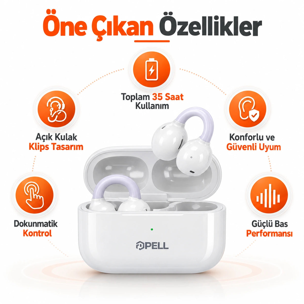 PELL PL-T17 Açık Kulak Klipsli TWS Kulaklık, Bluetooth V6.0 35 Saat Pil Ömrü Kablosuz Kulak Klipsi Standlı Kulaklık