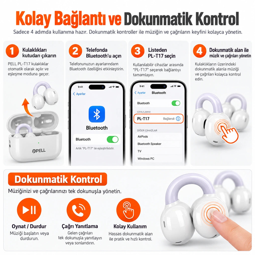 PELL PL-T17 Açık Kulak Klipsli TWS Kulaklık, Bluetooth V6.0 35 Saat Pil Ömrü Kablosuz Kulak Klipsi Standlı Kulaklık