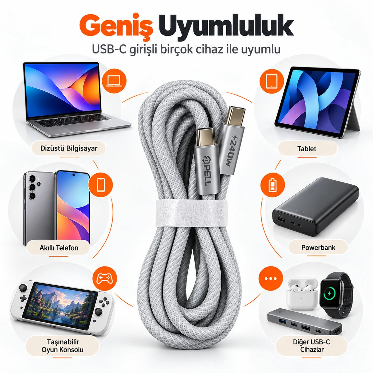 PELL PL-X28 240W PD Type-C to Type-C Hızlı Şarj ve Veri Kablosu 2m, Örgü Halatlı Dayanıklı Harici Disk Kablosu