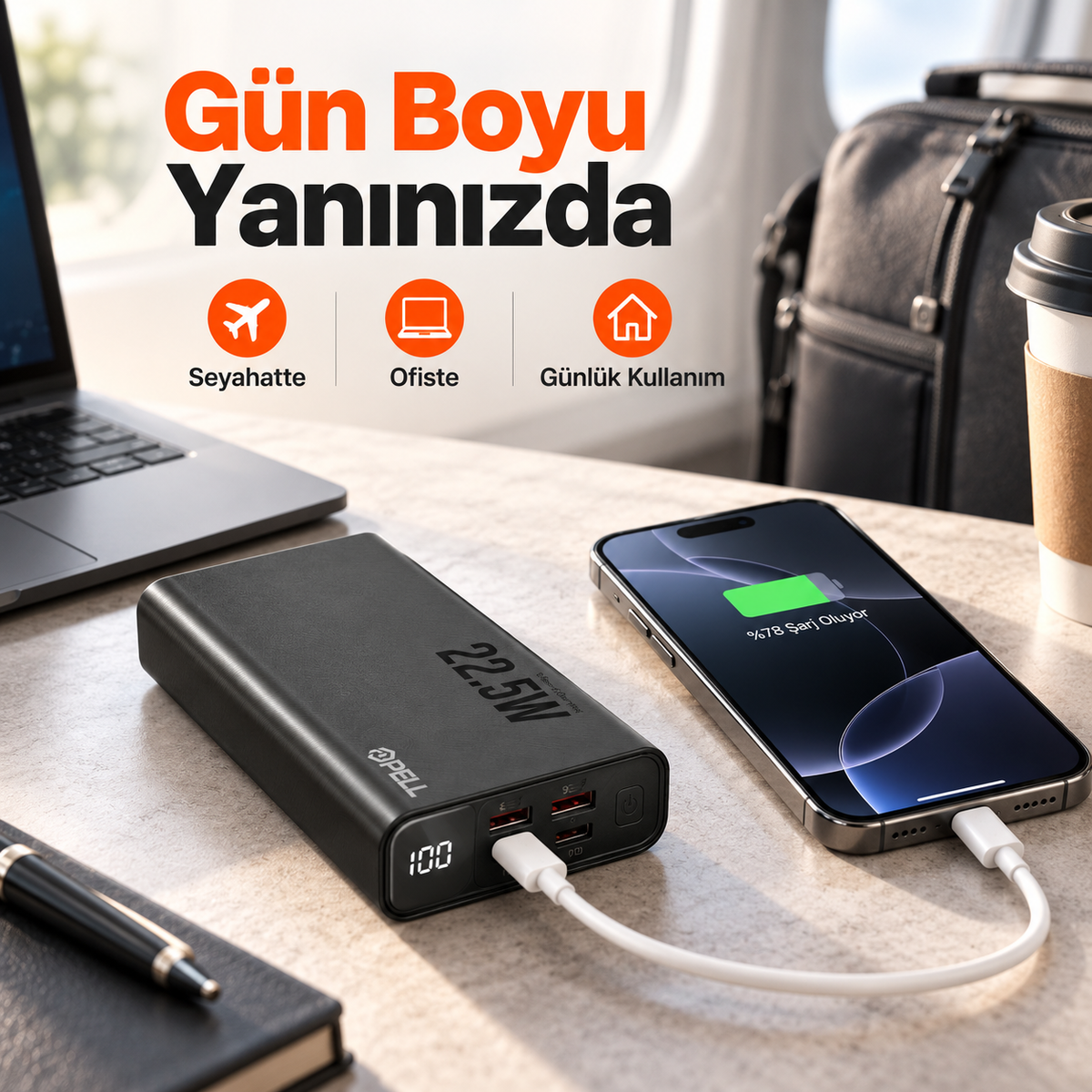 PELL F07 20.000 mAh Powerbank 22.5W, PD 20W Turbo Hızlı Taşınabilir Şarj Cihazı