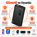 PELL F07 20.000 mAh Powerbank 22.5W, PD 20W Turbo Hızlı Taşınabilir Şarj Cihazı