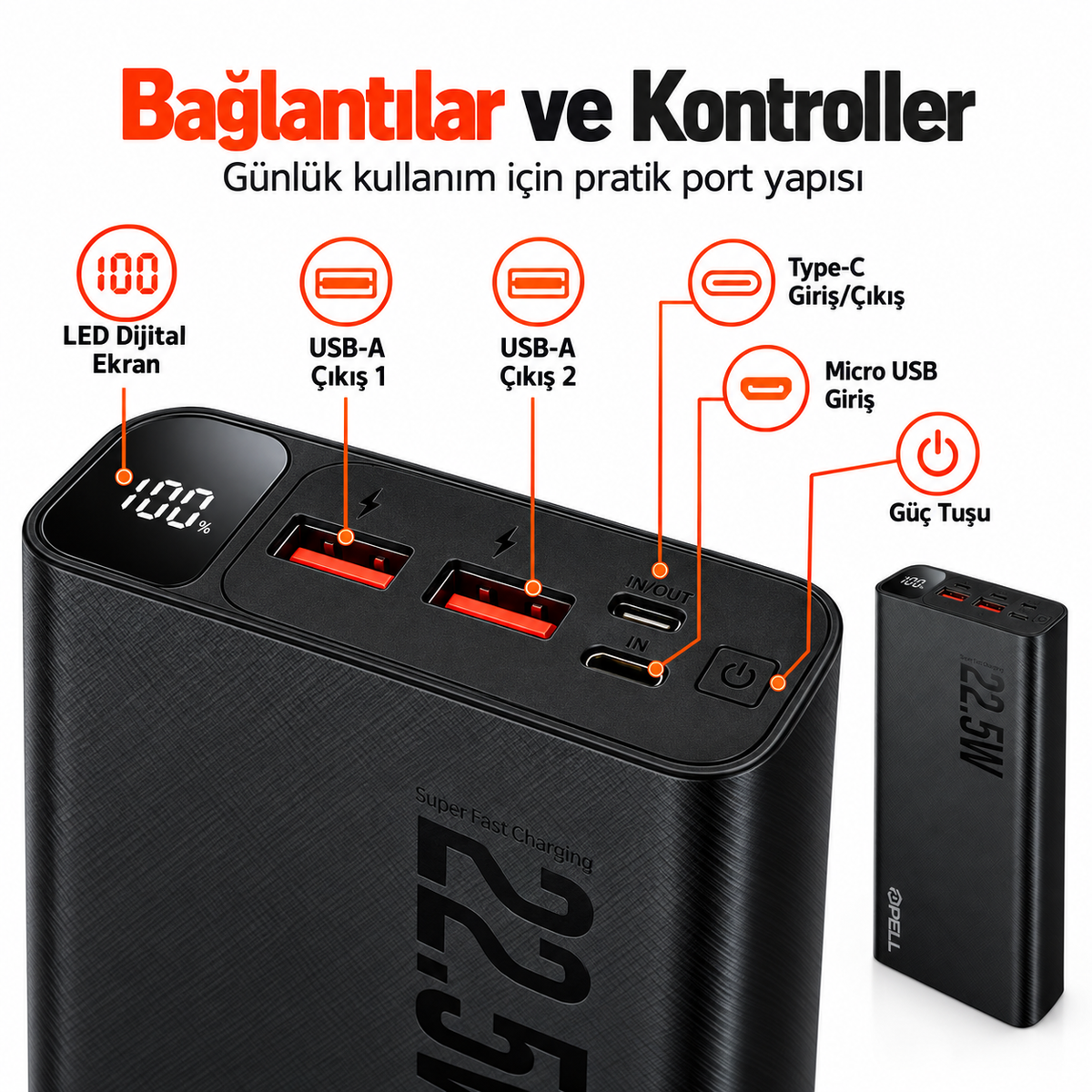 PELL F07 20.000 mAh Powerbank 22.5W, PD 20W Turbo Hızlı Taşınabilir Şarj Cihazı