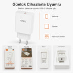 PL-E09 20W Type-C PD Hızlı Duvar Şarj Cihazı, Akıllı Telefon Şarj Başlığı