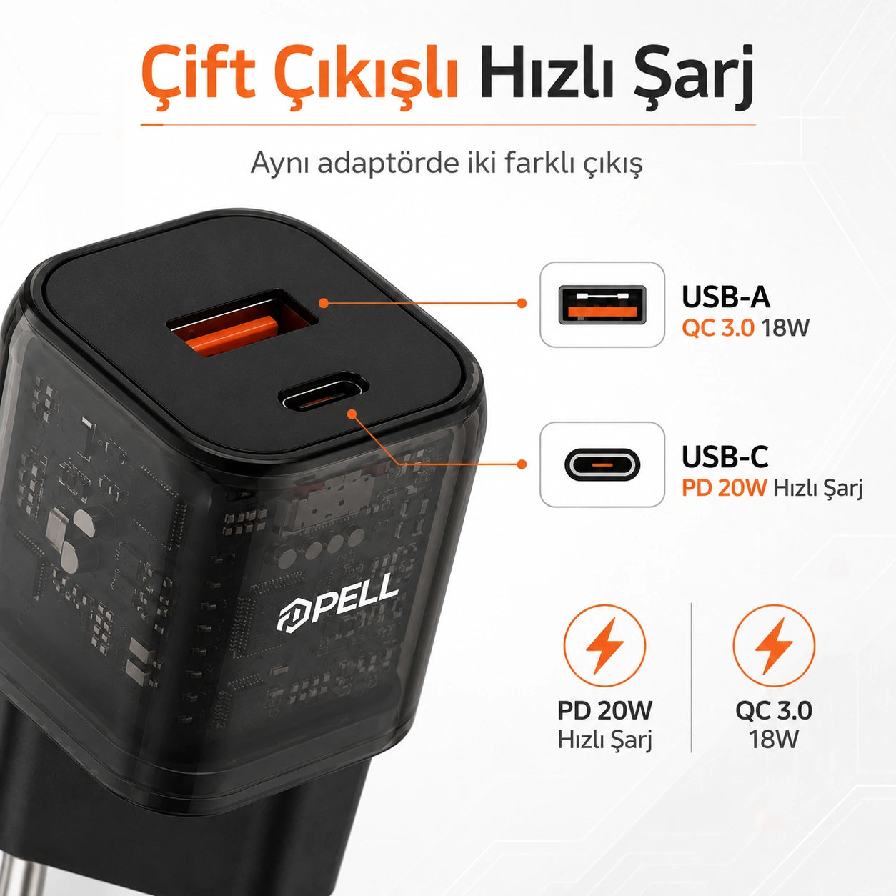 PL-E11 20W PD Çift Girişli Hızlı Şarj Başlığı, USB ve Type-C Seyahat Adaptörü