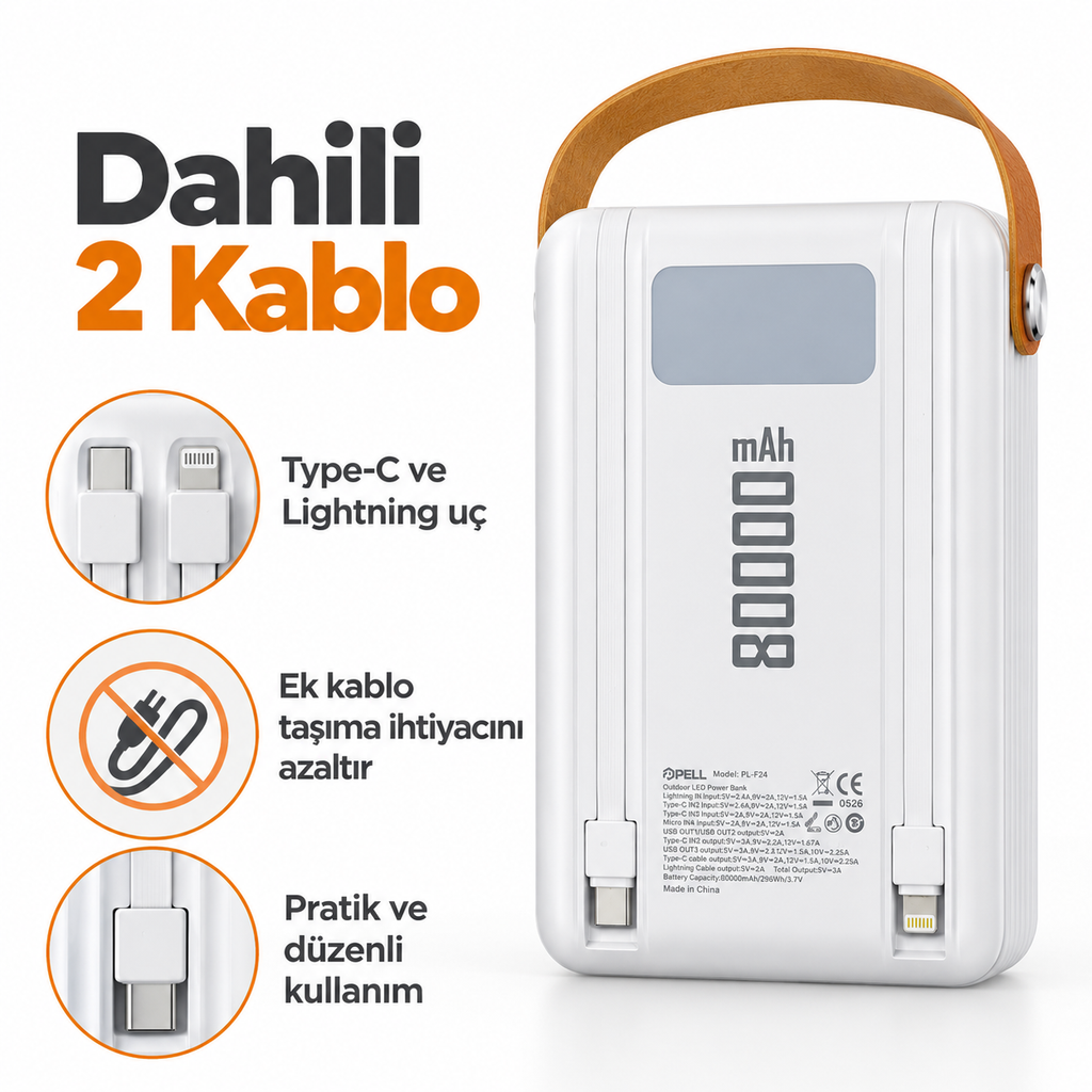 PL-F24 80.000 mAh Powerbank 22.5W Turbo Şarj, LED Işıklı Hızlı Taşınabilir Şarj Cihazı