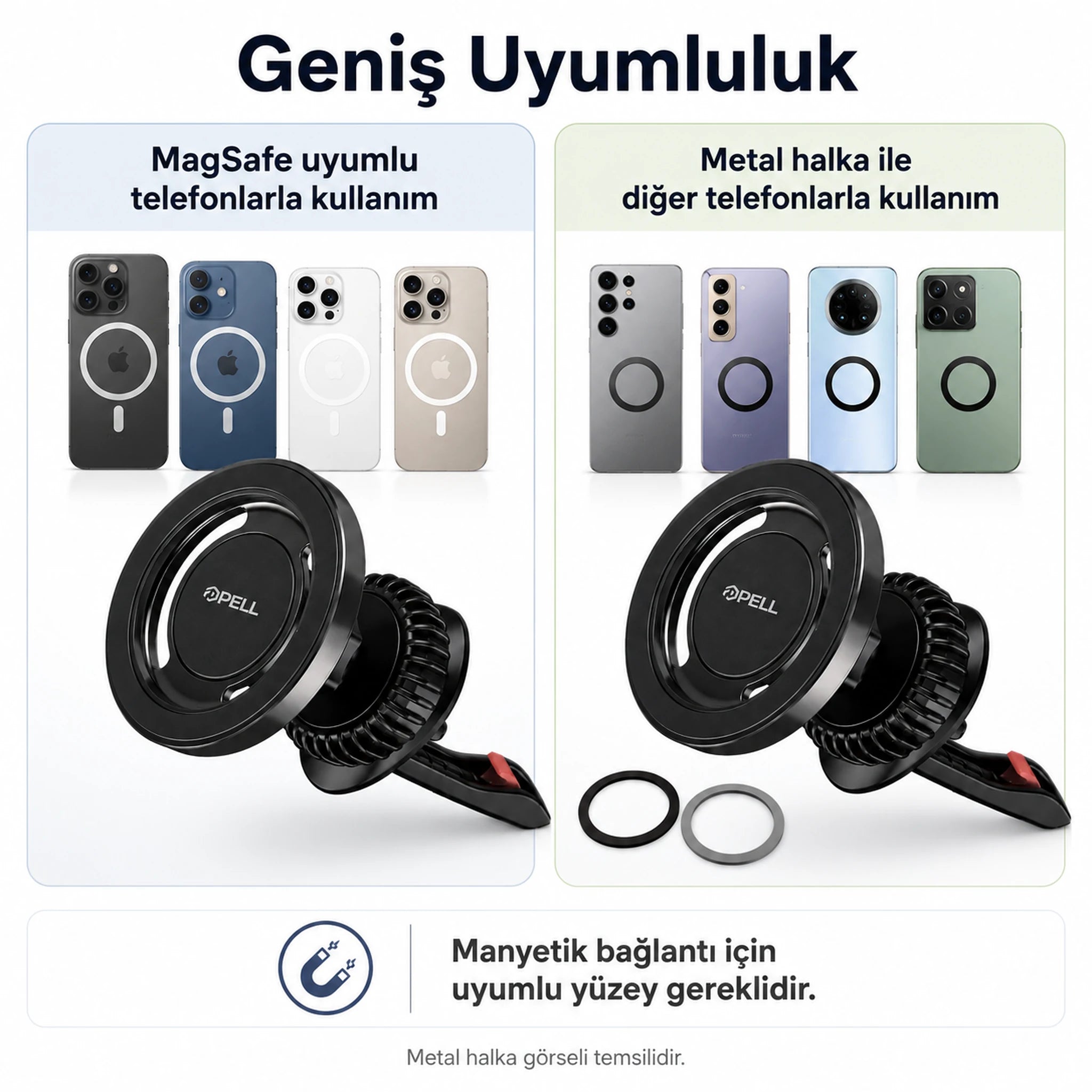 PL-H07 Magsafe Araç İçi Telefon Tutucu 15W Kablosuz Şarjlı, 360° Dönebilen Manyetik Tutacak