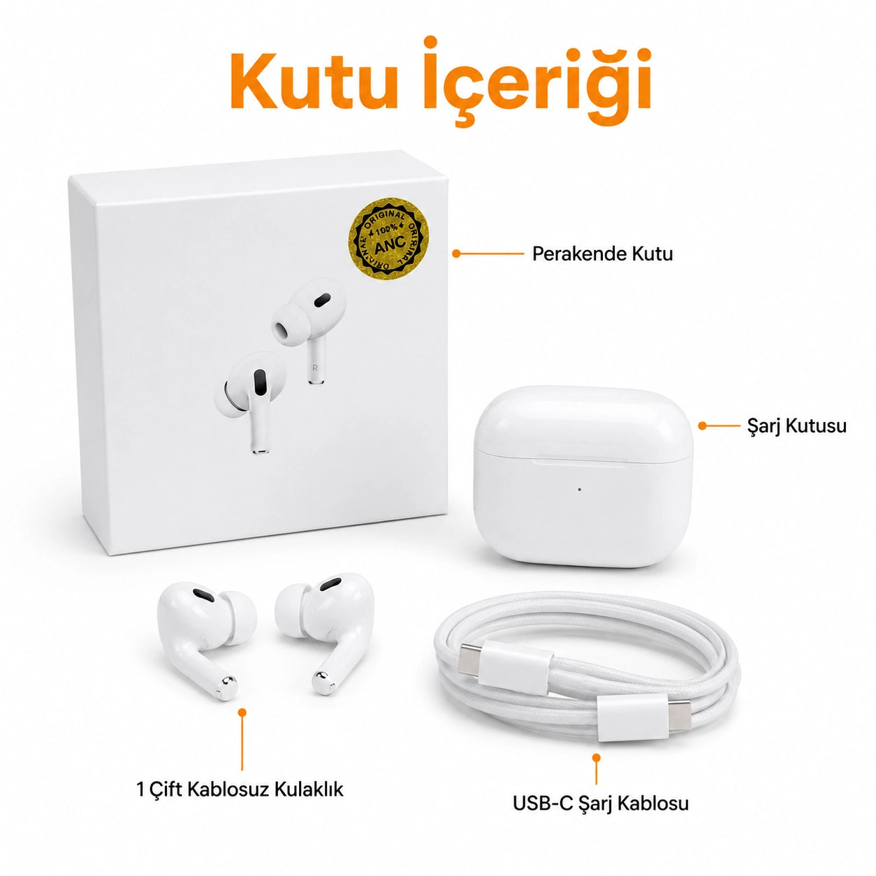 Pro 2. Nesil TWS Bluetooth Kulaklık, Aktif Gürültü Engelleyici ANC USB-C Kablosuz Kulak İçi Kulaklık