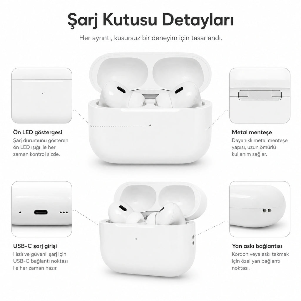 PELL Pro 2. Nesil TWS Bluetooth Kulaklık, Aktif Gürültü Engelleyici ANC USB-C Kablosuz Kulak İçi Kulaklık
