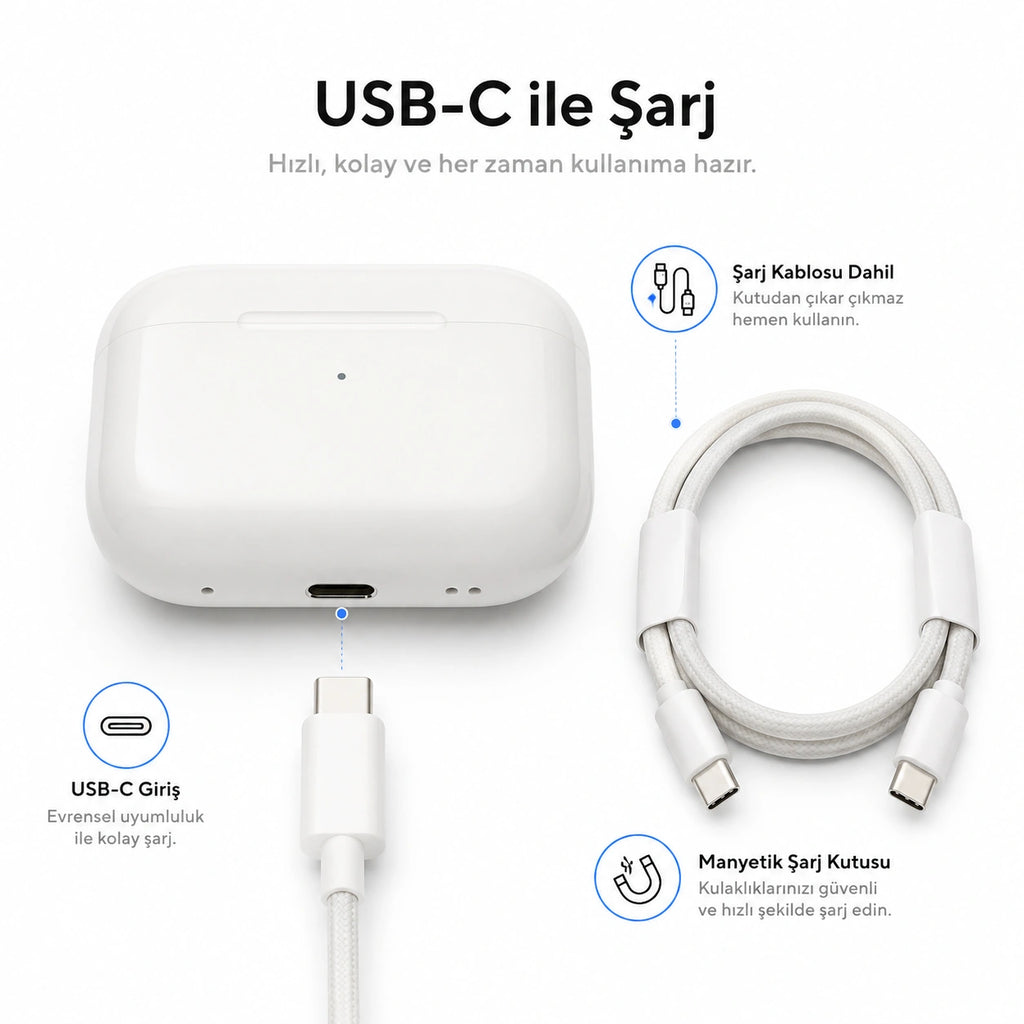 PELL Pro 2. Nesil TWS Bluetooth Kulaklık, Aktif Gürültü Engelleyici ANC USB-C Kablosuz Kulak İçi Kulaklık