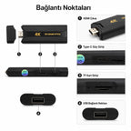 PELL Q8 Max 4K Game Stick Retro Oyun Konsolu 48.000+ Oyunlu, Kablosuz Çift Kollu Atari Konsolu