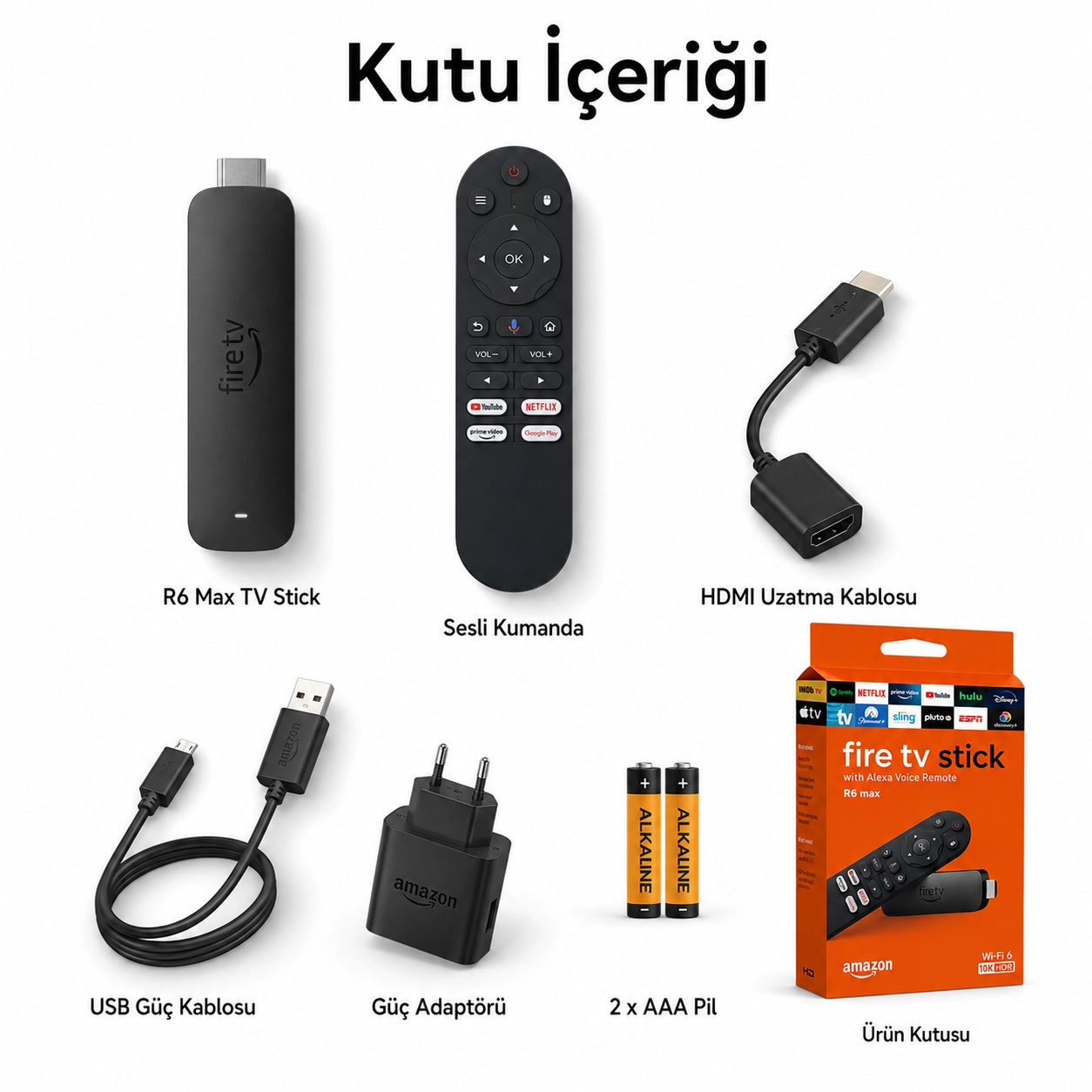 R6 Max Akıllı TV Dönüştürücü Medya Oynatıcı 10K HDR Destekli, Wi-Fi 6 Sesli Komut Kumandalı TV Stick