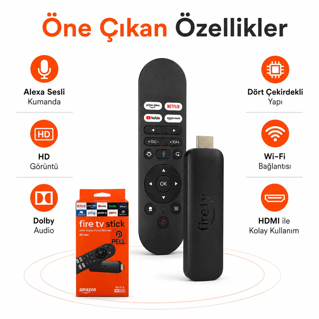 R6 Max Akıllı TV Dönüştürücü Medya Oynatıcı 10K HDR Destekli, Wi-Fi 6 Sesli Komut Kumandalı TV Stick