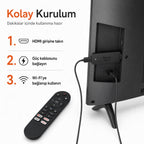 R6 Max Akıllı TV Dönüştürücü Medya Oynatıcı 10K HDR Destekli, Wi-Fi 6 Sesli Komut Kumandalı TV Stick