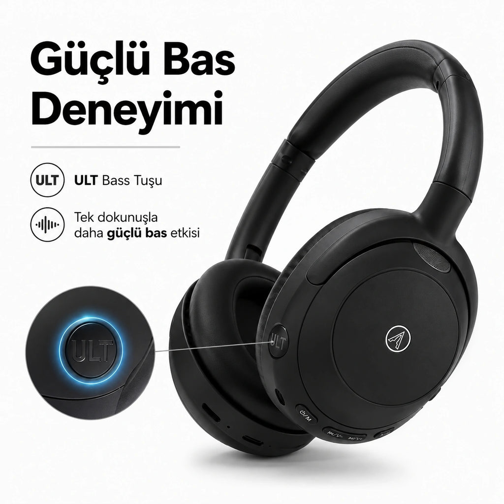PELL T900 ANC Kablosuz Bluetooth 5.3 Kulak Üstü Kulaklık, Aktif Gürültü Engelleyici Kulaklık - Siyah