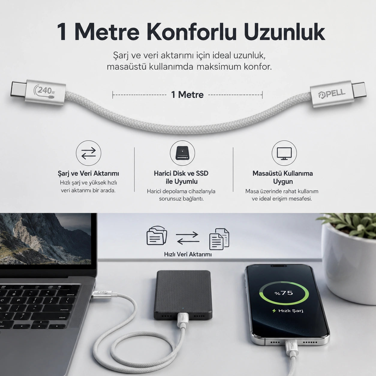 PELL X-28 240W PD Type-C to Type-C Ultra Hızlı Örgülü Şarj Kablosu 1m